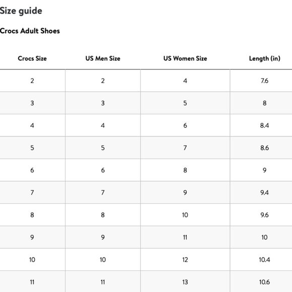 New Crocs Unisex Baya Clog Sandals Men 5/ Women 7 - Picture 4 of 4